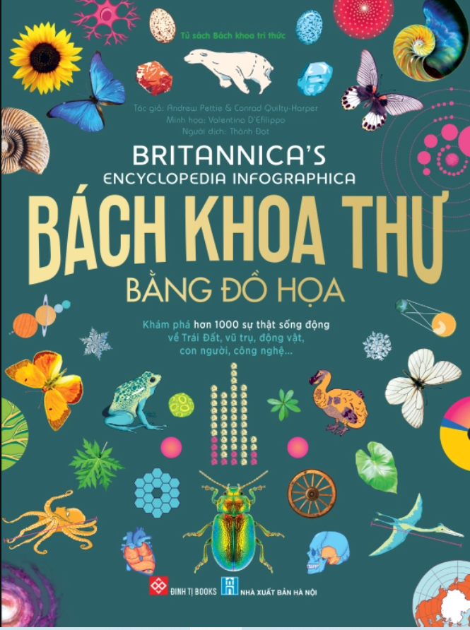 Sách Britannica’s Encyclopedia Infographica – Bách khoa thư bằng đồ họa