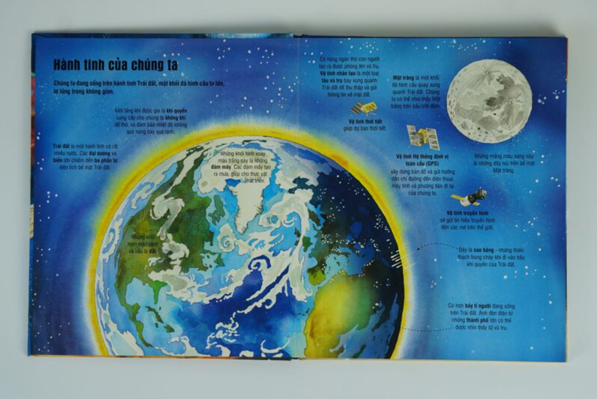 cuon-sach-khong-lo-ve-cac-ngoi-sao-va-cac-hanh-tinh1 cuon sach khong lo ve cac ngoi sao va cac hanh tinh1 - Tuyển Chọn Sách Hay