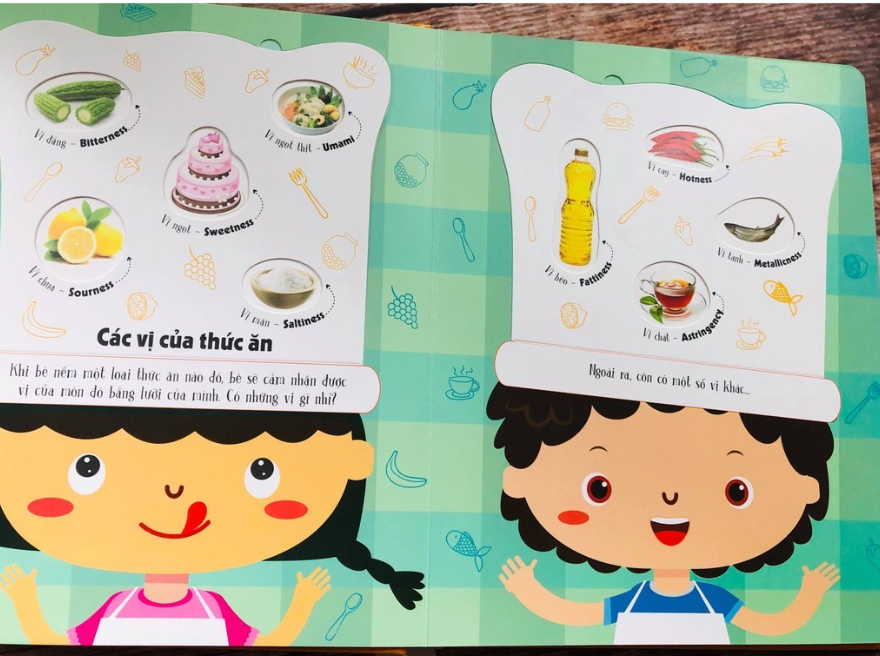 lift-the-flap-lat-mo-kham-pha-food-thuc-an2 lift the flap lat mo kham pha food thuc an2 - Tuyển Chọn Sách Hay