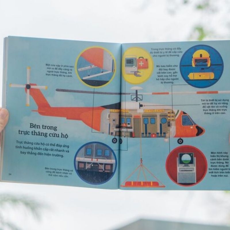 kham-pha-cac-phuong-tien-van-chuyen-tren-the-gioi---may-bay-va-nhung-phuong-tien-bay-khac (2) kham pha cac phuong tien van chuyen tren the gioi may bay va nhung phuong tien bay khac 2 - Tuyển Chọn Sách Hay