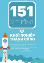 151 Ý Tưởng Khởi Nghiệp Thành Công