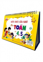 Bộ Lịch Kiến Thức Cần Nhớ Môn Toán Lớp 4, Lớp 5 (Dùng Chung Các Bộ SGK Hiện Hành)