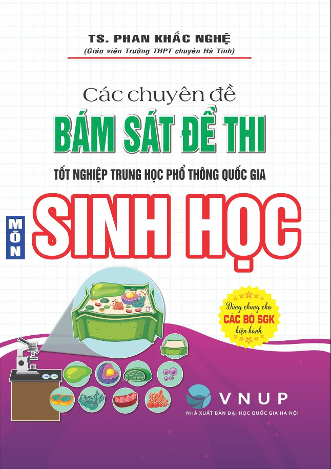 cac cde bam sat sinh hoc - Tuyển Chọn Sách Hay