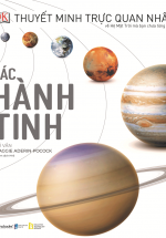 Các Hành Tinh