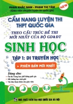 camnangluyenthisinh0 L - Tuyển Chọn Sách Hay