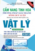 camnangtinhhoaphuongphapgiainhanhbangsuyluanvatlytap2p1 L - Tuyển Chọn Sách Hay