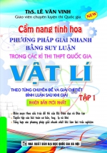 camnangtinhhoavatli1tr L - Tuyển Chọn Sách Hay