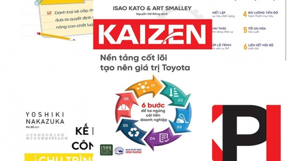 Combo Sách Quản Lý Nhân Sự Hiệu Quả (Bộ 5 Cuốn)