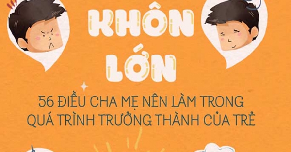 Cùng Con Khôn Lớn – Rèn Luyện Tính Cách