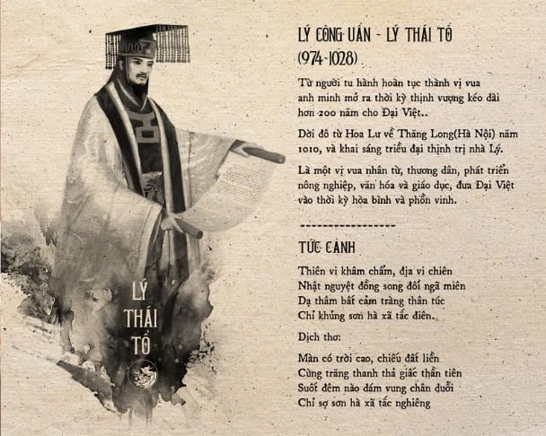 Bộ Tranh Vĩ Nhân Việt Nam (4 Tấm)