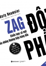 Đột Phá – Zag