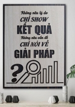 Tranh Động Lực Khắc Laser Không Nêu Lý Do Chỉ Show Kết Quả Không Nêu Vấn Đề Chỉ Nói Về Giải Pháp