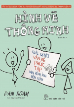 Hình Vẽ Thông Minh