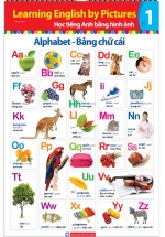 Học Tiếng Anh Bằng Hình Ảnh – Tập 1