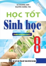 hoctotsinh8_L hoctotsinh8 L - Tuyển Chọn Sách Hay