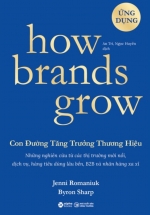 How Brands Grow – Con Đường Tăng Trưởng Thương Hiệu – Ứng Dụng