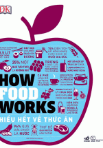 How Food Works – Hiểu Hết Về Thức Ăn
