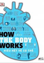 How The Body Works – Hiểu Hết Về Cơ Thể