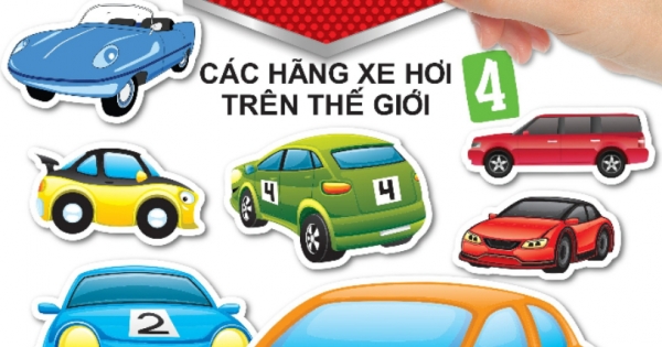 Bóc Dán Hình Sticker Thông Minh – Cars: Các Hãng Xe Hơi Trên Thế Giới Tập 4