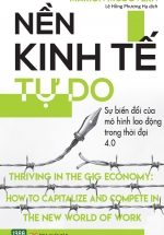 Nền Kinh Tế Tự Do
