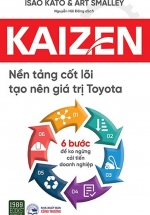 Kaizen – Nền Tảng Cốt Lõi Tạo Nên Giá Trị Toyota