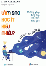 Làm Sao Học Ít Hiểu Nhiều