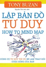 Lập Bản Đồ Tư Duy – How To Mind Map