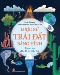 luoc-su-trai-dat-bang-hinh-tu-cat-bui-den-do-thi-hien-dai-8702bcfb6d65478fb05351ffbbca5809 luoc su trai dat bang hinh tu cat bui den do thi hien dai 8702bcfb6d65478fb05351ffbbca5809 - Tuyển Chọn Sách Hay