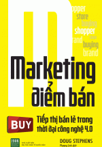 Marketing Điểm Bán