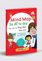 Mind Map – Sơ đồ Tư Duy – Các Mẫu Câu Tiếng Anh Thông Dụng