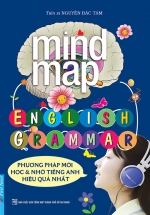 Mind Map English Grammar
