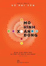 Mô Hình Xoắn Động – Gen Tinh Thần Hay Sự Thật Về Tâm Lý Con Người