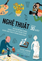 Nghệ Thuật – Trong 30 Giây