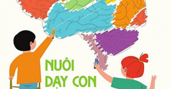 Nuôi Dạy Con Thi Đâu Đỗ Đấy