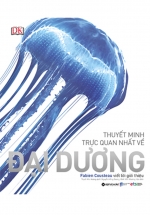 OCEAN – Thuyết Minh Trực Quan Nhất Về Đại Dương