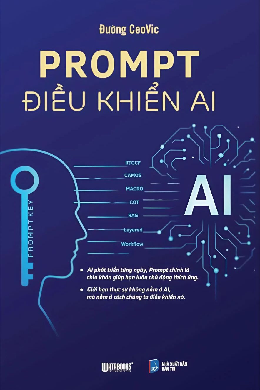 Prompt Điều Khiển AI