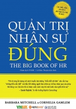 Quản Trị Nhân Sự Đúng