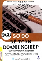 268 Sơ Đồ Kế Toán Doanh Nghiệp