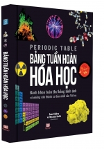Bảng Tuần Hoàn Hóa Học – The Periodic Table