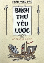 Binh Thư Yếu Lược (Minh Lâm)