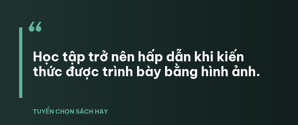 Sách Britannica's Encyclopedia Infographica - Bách khoa thư bằng đồ họa 3 - Tuyển Chọn Sách Hay Học tập trở nên hấp dẫn khi kiến thức được trình bày bằng hình ảnh.