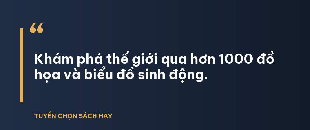 Sách Britannica's Encyclopedia Infographica - Bách khoa thư bằng đồ họa 2 - Tuyển Chọn Sách Hay Khám phá thế giới qua hơn 1000 đồ họa và biểu đồ sinh động.