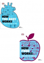 Combo How The Body Works – Hiểu Hết Về Cơ Thể + How Food Works – Hiểu Hết Về Thức Ăn (Bộ 2 Cuốn)