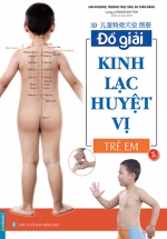 Đồ Giải Kinh Lạc Huyệt Vị – Trẻ Em