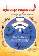 Học Nhạc Không Khó – Từ Nhạc Lý – Đến Hòa Âm