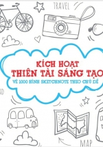 Kích Hoạt Thiên Tài Sáng Tạo
