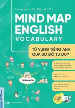 Mind Map English Vocabulary – Từ Vựng Tiếng Anh Qua Sơ Đồ Tư Duy