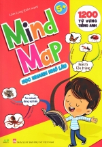 Mind Map – Sơ Đồ Tư Duy 1200 Từ Vựng Tiếng Anh Cho Bé Với 37 Chủ Đề