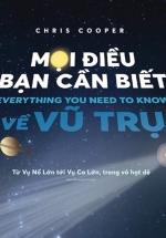 Mọi Điều Bạn Cần Biết Về Vũ Trụ