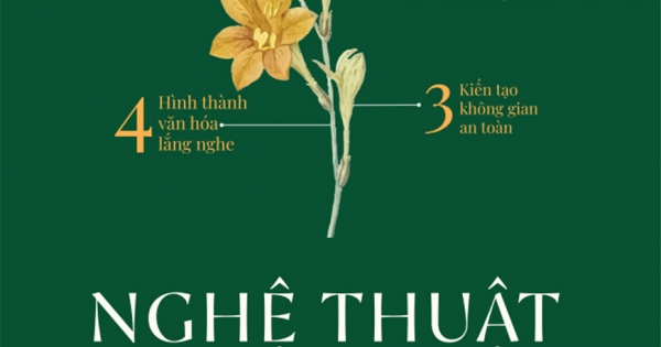 Nghệ Thuật Lãnh Đạo Tận Tâm